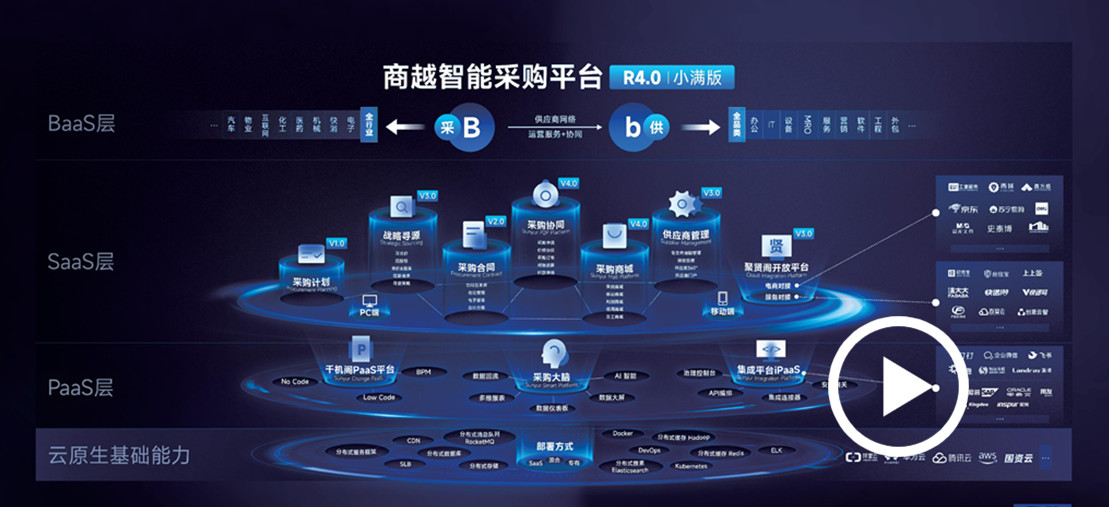 商越科技发布“智能采购平台R4.0”（小满版）