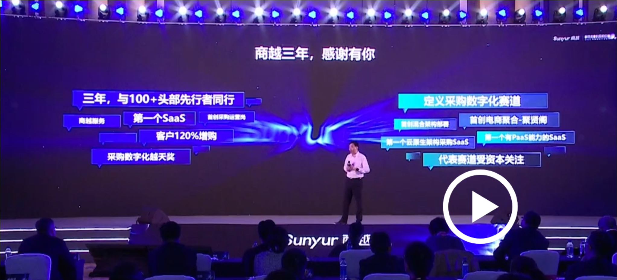 新技术重构采购价值