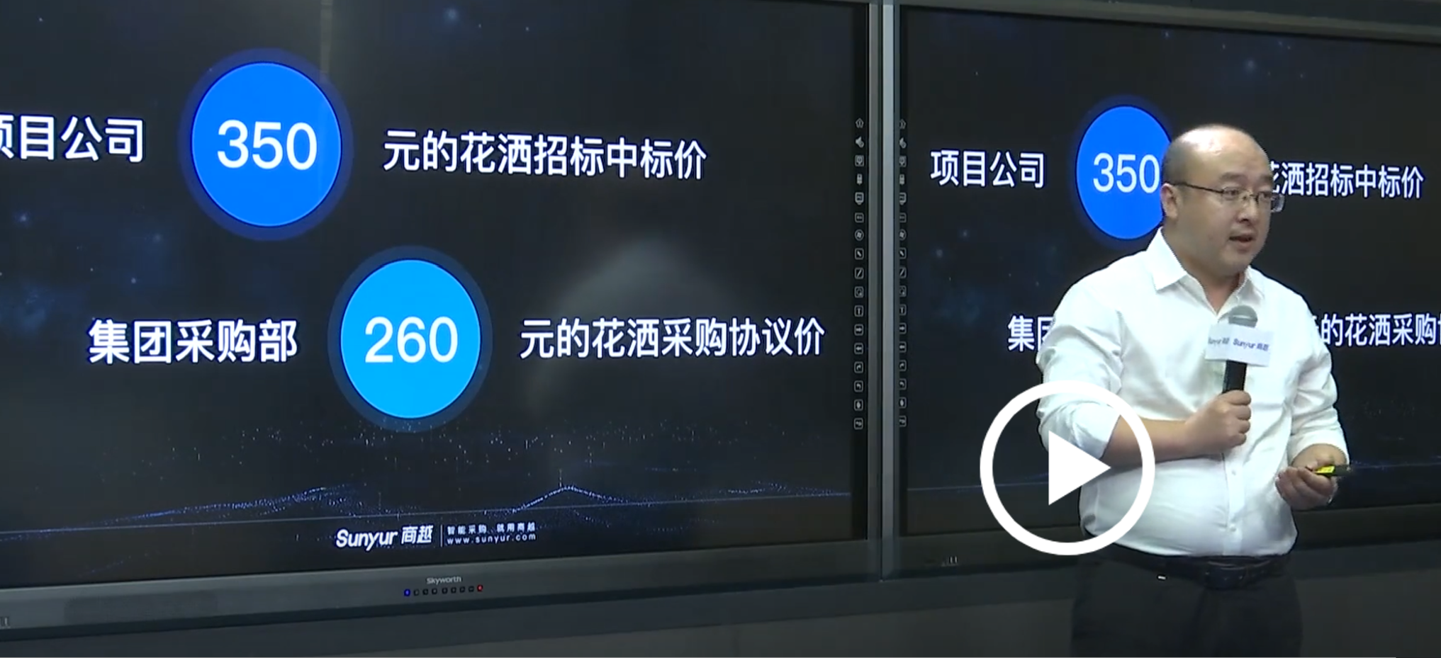 企业采购的现状与问题