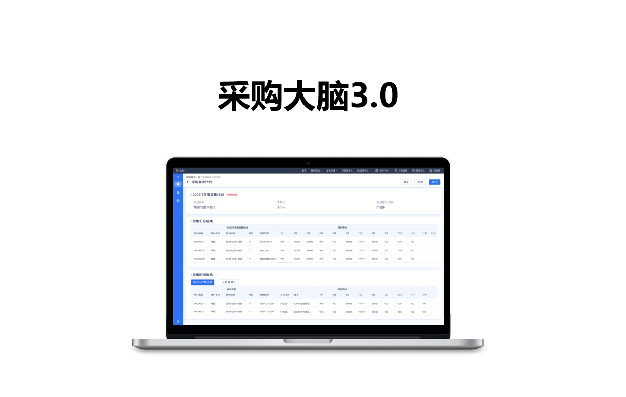【商越采购大脑3.0】产品手册