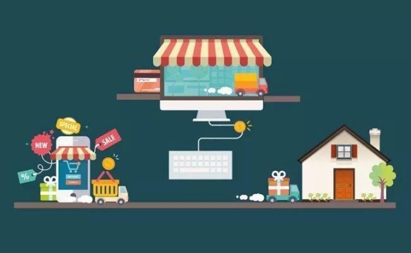 企业是否需要搭建自用的内部电商采购平台？