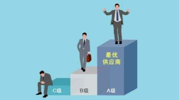 供应商管理的主要办法