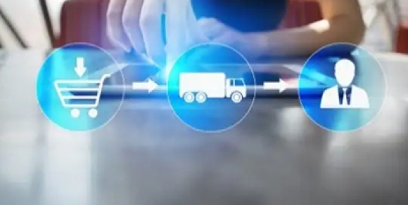采购管理系统对企业的重要性