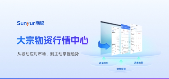 打破大宗采购信息孤岛，商越如何助力企业采购穿越价格周期？