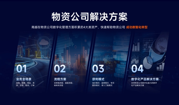 商越物资公司采购解决方案：从保供到盈利，一站式重构集采生态