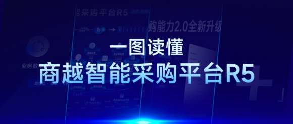 一张图看懂【商越智能采购平台R5】产品发布