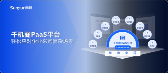 企业采购场景复杂多元，看商越千机阁如何轻松应对