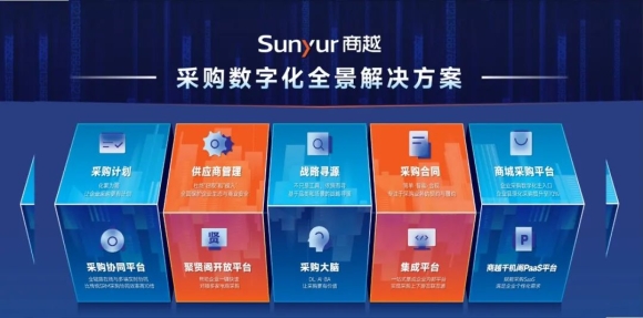 活动回顾|商越受邀出席多场行业峰会，使能千行百业采购数字化转型