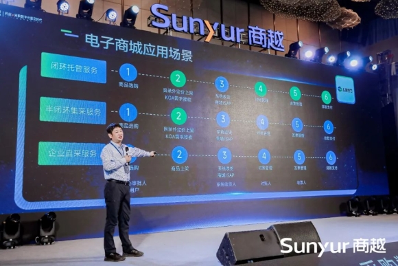 上海电气集团：采购数字化为产融结合奠定坚实基础